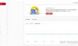 视频爆料审核最多要多久,约1-3小时