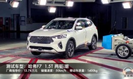 最新哈弗爆料视频播放,未来车型前瞻与性能亮点